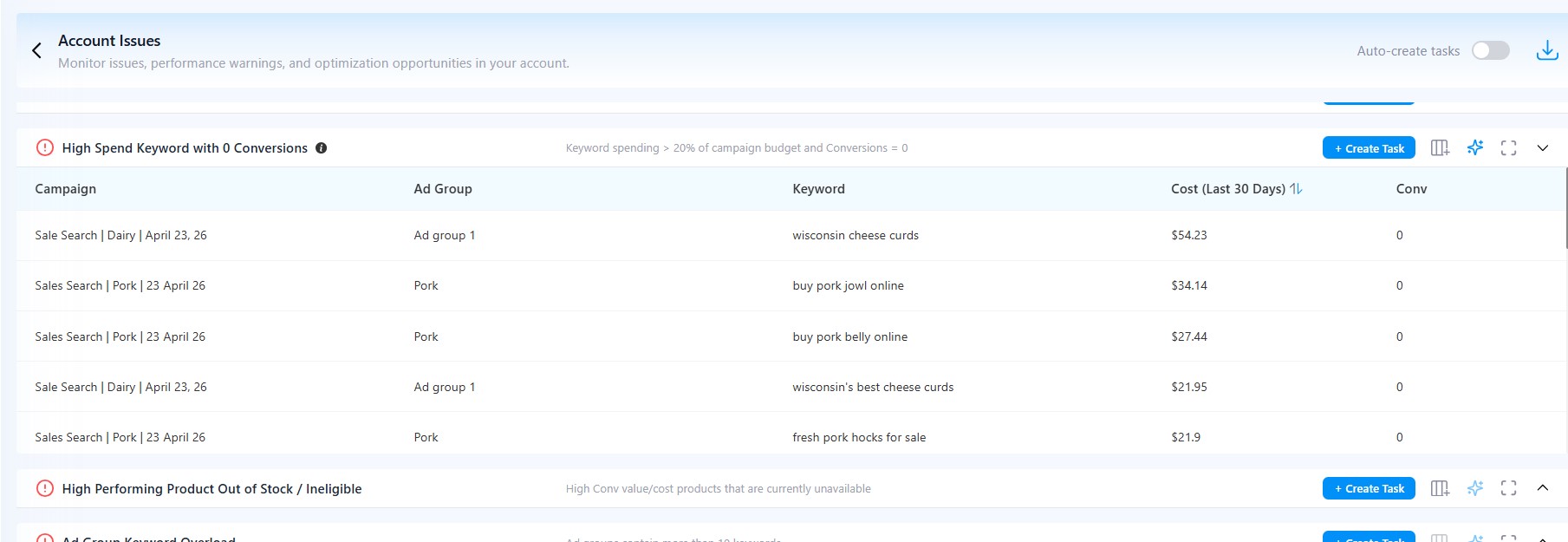 High Spend Keyword with 0 Conversions - Google Ads account issues report
